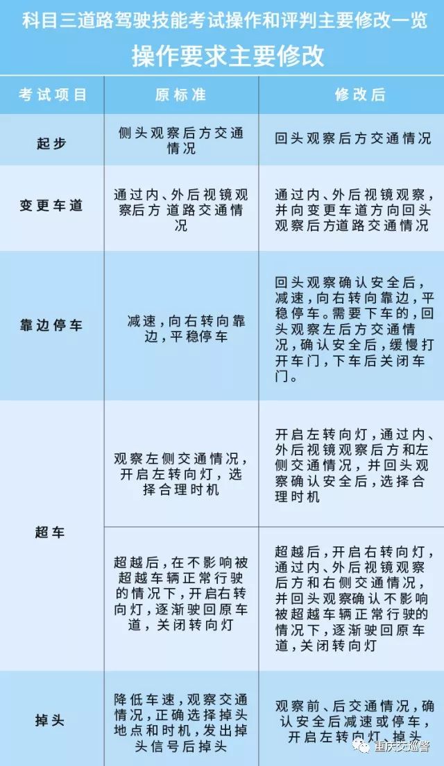 新澳2025最精准正最精准全面释义、解答落实