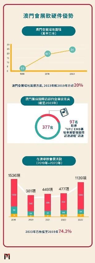 2025新澳门正版免费正题全面释义、解答落实