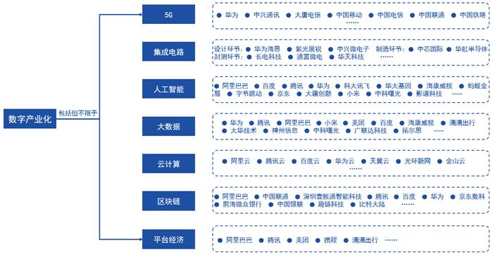 2025全年资料免费大全全面释义、解答落实
