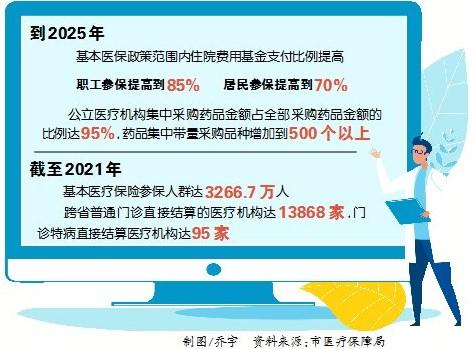 2025精准资料免费大全详解释义、解释落实