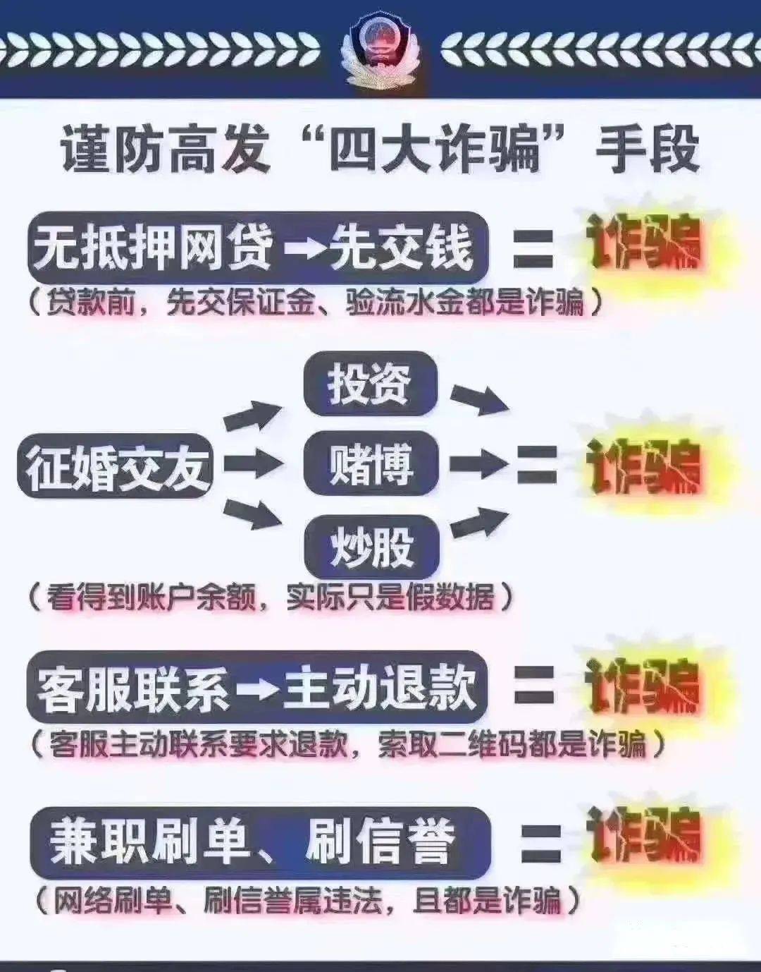 新澳2025精准正版免費資料详解释义、解释落实
