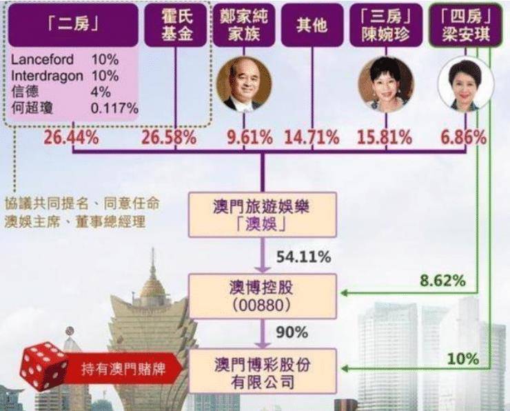澳门一码一肖一特一中是公开的吗全面释义、解答落实