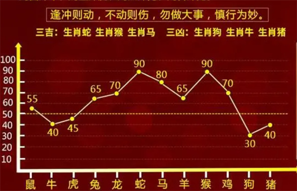 最准一肖一码一一中一详解释义、解释落实